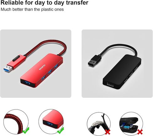 موزع USB 3.0 من BENFEI، 4 منافذ USB A موسع فائق النحافة للماوس ولوحة المفاتيح ومحرك الأقراص المحمول وقرص U والطابعة المتوافقة مع أجهزة الكمبيوتر المحمول وأجهزة الكمبيوتر المكتبية وXbox وPS5 والمزيد in Kuwait