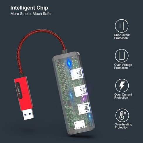 موزع USB 3.0 من BENFEI، 4 منافذ USB A موسع فائق النحافة للماوس ولوحة المفاتيح ومحرك الأقراص المحمول وقرص U والطابعة المتوافقة مع أجهزة الكمبيوتر المحمول وأجهزة الكمبيوتر المكتبية وXbox وPS5 والمزيد in Kuwait
