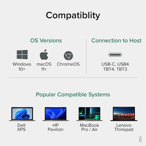 Plugable USB C Hub Multiport Adapter, 4 in 1, 100W Pass Through Charging, USB C to HDMI 4K 60Hz, Multi USB Port Hub for Windows, Mac, Ipad Pro, Chromebook, Thunderbolt (USBC-4IN1) in Saudi Arabia