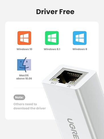 UGREEN USB to Ethemet Adapter, 10/100Mbps Network Adapter (Not for Wii) | with AX88772D Chip RJ45 Wired LAN Dongle for Laptop, Compatible with Nintendo Switch MacBook ChromeBook Windows macOS Linux in Saudi Arabia