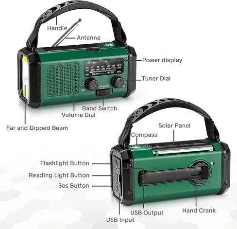 Hand Crank Emergency Radio, NOAA Weather Radio AM/FM,10000mAh | Solar Power Bank,Rechargeable Battery Powered, USB-C Charger, Flashlight, SOS Alarm, for Camping Survival Emergencies in Saudi Arabia