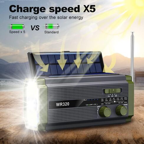 10000mAh Emergency Weather Radio,Portable FM/AM/NOAA Battery Powered Survival Radios&Power Bank,Solar/Hand Crank/Type-C Charger,Flashlight,Reading Lamp,Compass,SOS Alert,Outdoor Camping&Power Outages in Saudi Arabia