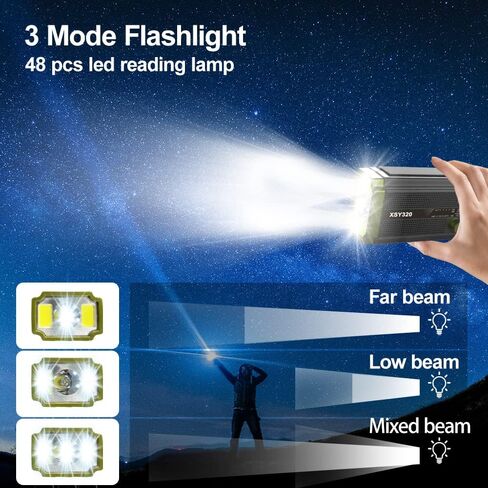 10000mAh Emergency Weather Radio,Portable FM/AM/NOAA Battery Powered Survival Radios&Power Bank,Solar/Hand Crank/Type-C Charger,Flashlight,Reading Lamp,Compass,SOS Alert,Outdoor Camping&Power Outages in Saudi Arabia