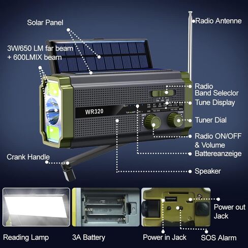 10000mAh Emergency Weather Radio,Portable FM/AM/NOAA Battery Powered Survival Radios&Power Bank,Solar/Hand Crank/Type-C Charger,Flashlight,Reading Lamp,Compass,SOS Alert,Outdoor Camping&Power Outages in Saudi Arabia