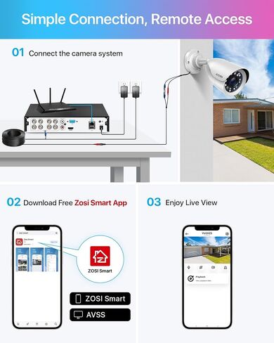 ZOSI H.265+ نظام كاميرا أمان منزلي كامل 1080 بيكسل خارجي داخلي، 5 ميجابكسل لايت CCTV DVR 8 قنوات و4 × 1080 بيكسل (2 ميجابكسل) رؤية ليلية نهارية مقاومة للطقس كاميرا مراقبة رصاصة، تنبيهات الحركة (بدون محرك أقراص ثابتة) in Kuwait