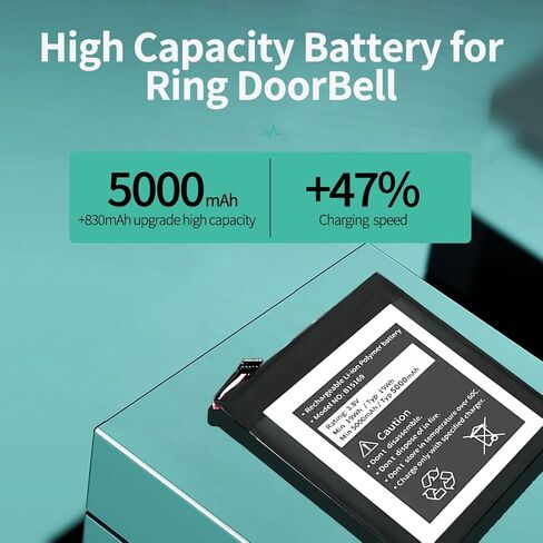 HamnaKhu 【5000 مللي أمبير】 بطارية بديلة لجرس الباب بالفيديو Ring (الجيل الأول) B15169,2023 [محدثة] بطارية ليثيوم بوليمر مدمجة عالية السعة، مع مجموعة أدوات إصلاح in Kuwait