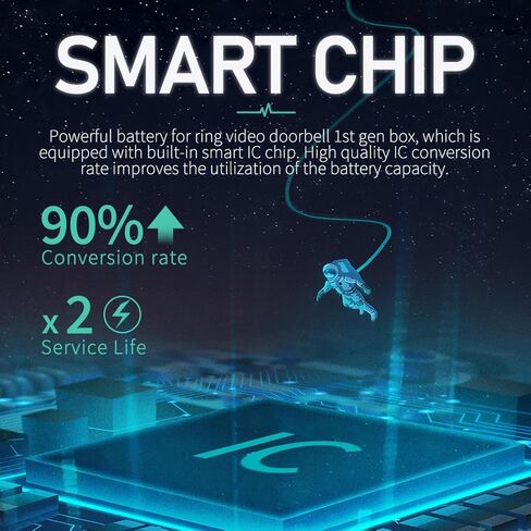 HamnaKhu 【5000 مللي أمبير】 بطارية بديلة لجرس الباب بالفيديو Ring (الجيل الأول) B15169,2023 [محدثة] بطارية ليثيوم بوليمر مدمجة عالية السعة، مع مجموعة أدوات إصلاح in Kuwait