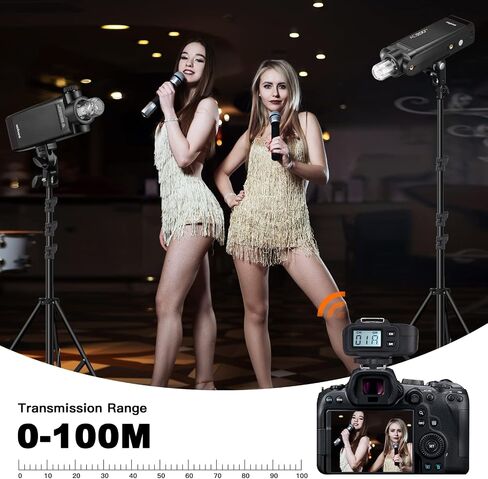 Godox X1R-N i-TTL 2.4G High Speed Sync Wireless Remote Flash Trigger Receiver Compatible for Nikon Camera, 1/8000s, 5 Groups and 32 Channels,2.4G Wireless X System in Saudi Arabia