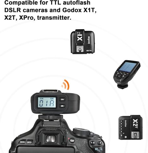 Godox X1R-N i-TTL 2.4G High Speed Sync Wireless Remote Flash Trigger Receiver Compatible for Nikon Camera, 1/8000s, 5 Groups and 32 Channels,2.4G Wireless X System in Saudi Arabia
