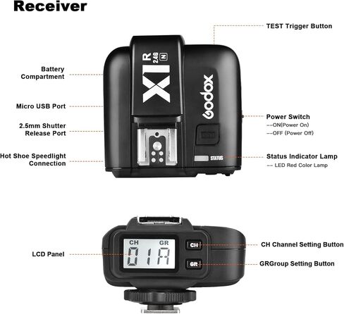 Godox X1R-N i-TTL 2.4G High Speed Sync Wireless Remote Flash Trigger Receiver Compatible for Nikon Camera, 1/8000s, 5 Groups and 32 Channels,2.4G Wireless X System in Saudi Arabia