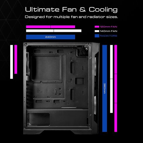 حافظة كمبيوتر ألعاب GAMDIAS ATX Mid Tower ARGB مع زجاج مقسى جانبي، مراوح ARGB PWM مدمجة 4 × 120 مم، تأثير إضاءة RGB فريد من نوعه in Kuwait
