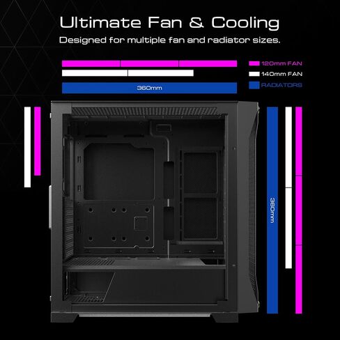 GAMDIAS ATX Mid Tower ARGB Gaming Computer PC Case with Side Tempered Glass, 4X 120mm Build-in ARGB PWM Fans, Unique Under-Glowing RGB Lighting Effect in Saudi Arabia
