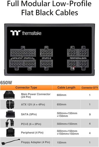 Thermaltake Toughpower GF3 1000W, True 600W 12VHPWR Connectors on PSU & NVIDIA RTX 40 series, ATX 3.0/PCI-E 5.0 Ready, 80+ Gold, SLI/Crossfire Ready Power Supply, PS-TPD-1000FNFAGU-4, 10 Year Warranty in Saudi Arabia