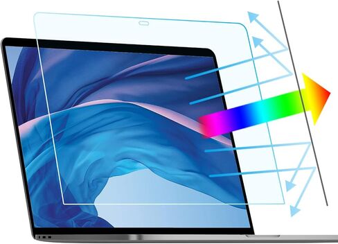2 Pack Anti Blue Light Screen Protector Compatible with 2026 MacBook Neo 13-Inch, Eye Protection Matte Anti Glare Film for 13in Mac Neo A18 Pro Chip in Kuwait