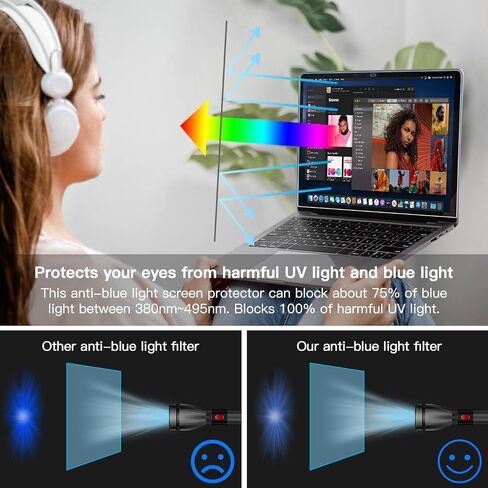 2 Pack Anti Blue Light Screen Protector Compatible with 2026 MacBook Neo 13-Inch, Eye Protection Matte Anti Glare Film for 13in Mac Neo A18 Pro Chip in Kuwait