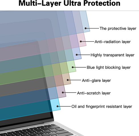 2 Pack Anti Blue Light Screen Protector Compatible with 2026 MacBook Neo 13-Inch, Eye Protection Matte Anti Glare Film for 13in Mac Neo A18 Pro Chip in Kuwait