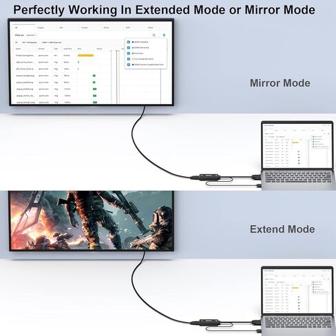 محول BENFEI VGA إلى HDMI، محول 1080P مع صوت من الكمبيوتر/الكمبيوتر المحمول مصدر VGA إلى تلفزيون/شاشة HDMI in Kuwait