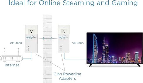 NexusLink G.hn Powerline Ethernet Adapter | Single Unit I 1200 Mbps | Gigabit Port, Power Saving, Home Network Expander with Stable Ethernet Connection | Single Device (GPL-1200) I Need 2 Units in Kuwait