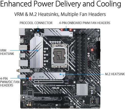 اسس لوحة ام برايم B660M-A واي فاي D4 LGA 1700 (انتل الجيل 12) mATX (PCIe 4.0، انتل واي فاي 6، DDR4، 2xM.2، شبكة LAN 1GB، DP، 2×HDMI، USB 3.2 الجيل الثاني، USB امامي 3.2 الجيل 1 نوع C، مزامنة اورا) in Saudi Arabia