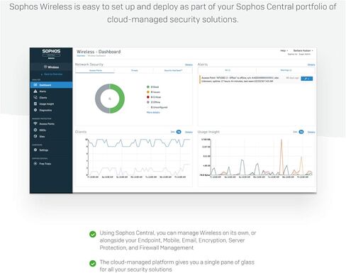 Sophos APX 320 نقطة وصول لاسلكية عالية الكثافة للشركات الصغيرة 2 × 2: 2 - جاهزة لحماية نقطة النهاية in Kuwait