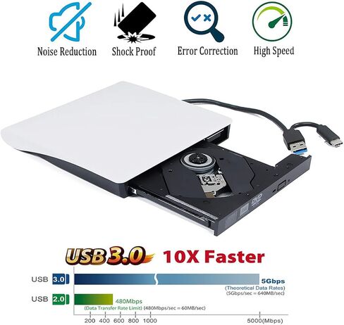 محرك أقراص DVD خارجي USB 3.0 وUSB-C 2in1 لجهاز Asus ZenBook Pro Duo 13 14 15 S13 Flip S UX581 UX333 UX330UA UX333FA UX370UA كمبيوتر محمول فائق النحافة، طبقة مزدوجة 8X DVD RW DL 24X CD-R ناسخ in Kuwait