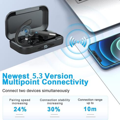 Bluetooth Headset , Bluetooth Earpiece with ENC MIC ,Trucker wireless headset with Charging Case 55Hrs playtime Bluetooth 5.3 Hands-Free Caller Voice Announce for Driving/Business（Upgrade Version) in Saudi Arabia