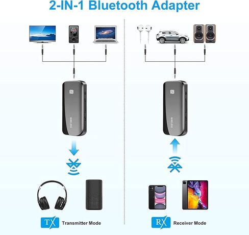 جهاز إرسال/استقبال بلوتوث 5.1 من جيفا، محول بلوتوث لاسلكي 2 في 1 مع ميكروفون، محول صوت بلوتوث 3.5 ملم للسيارة/التلفزيون/ستيريو المنزل/سماعات الرأس/مكبرات الصوت in Kuwait