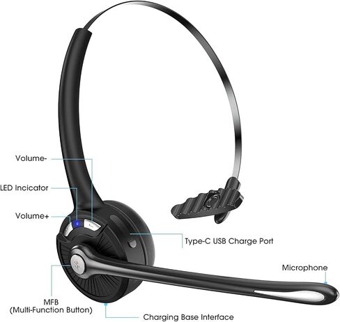 Bluetooth Headset with Microphone, Noise Canceling Wireless On Ear Headphones, Bluetooth Headphones with Mic Charging Base, Phone Headset Mute Button for Laptop, Skype, Call Centers, Office, Trucker in Kuwait