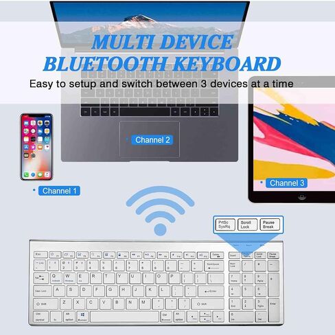 Rechargeable Wireless Keyboard Mouse, UrbanX Slim Thin Low Profile Keyboard and Mouse Combo with Numeric Keypad Silent Keys for Nokia C30 - Black in Saudi Arabia