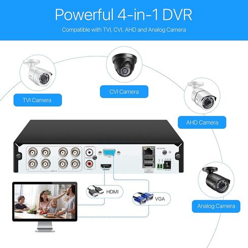 ZOSI H.265+ 5MP Lite 1080p CCTV DVR Recorder 8 Channel, Hybrid Capability 4-in-1(Analog/AHD/TVI/CVI) Surveillance DVR for Security Camera, Remote Access, Motion Detection, Alert Push(No Hard Drive) in Kuwait