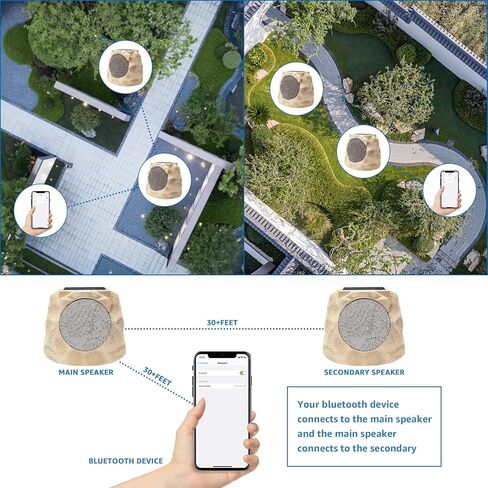 مكبرات صوت NiceBuy Rock خارجية مقاومة للماء تعمل بالطاقة الشمسية مكونة من 2 مكبر صوت Rock Bluetooth لاسلكي وسماعات حديقة تعمل بالطاقة الشمسية مع زوج TWS وألوان RGB وشحن DC للشواء على سطح الفناء الخارجي، أصفر in Kuwait