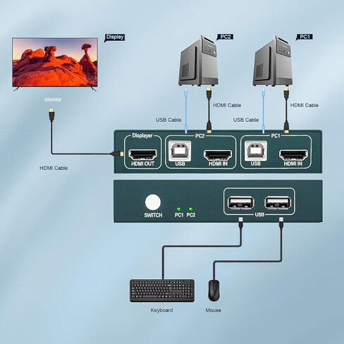 2 منفذ مربع HDMI من KVM Switch ، UHD 4K عند 30Hz & 3D & 1080P ، مع كابلين USB و2 HDMI ، متوافق مع نظام Win Vista, Win 7, Win 8. 1, Win 10, Mac OS X أو Greater, Linux, Unix وغيرها in Kuwait