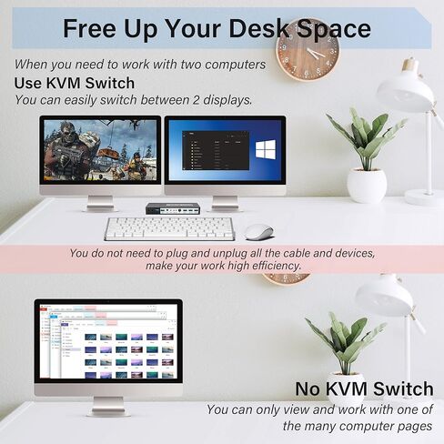 VRRIIS HDMI KVM Switch 2 Port Monitor Switch for 1 Monitors 2 Computers أو MacBook pros، UHD 4K @ 60 هرتز، محور USB3.0، مكبر صوت ماوس لوحة مفاتيح الكمبيوتر مع 4 قطع كابل HDMI 2USB-C ومحول طاقة UL. in Kuwait