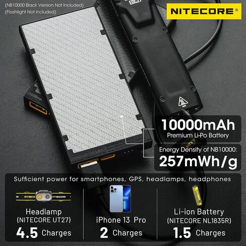 Nitecore NB10000 GEN2 شاحن محمول 10000mAh شحن سريع قوة البنك بطارية مزدوجة الإخراج لعلامة الهاتف الخليوي in Saudi Arabia