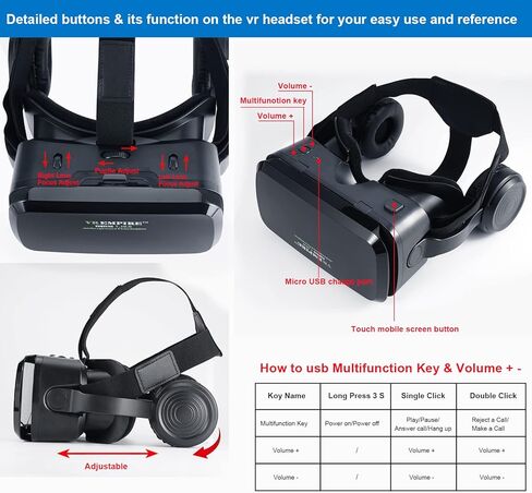 Cell Phone Virtual Reality (vr) headsets, VR EMPIRE VR Headset, Phone VR Headset VR Headset for iPhone VR Headsets for Phone with Wireless Earphones, Anti-Blue Lights, iPhone VR Headset (Black+R) in Kuwait