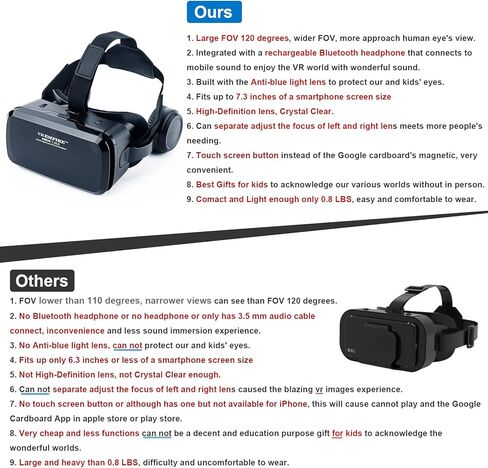 Cell Phone Virtual Reality (vr) headsets, VR EMPIRE VR Headset, Phone VR Headset VR Headset for iPhone VR Headsets for Phone with Wireless Earphones, Anti-Blue Lights, iPhone VR Headset (Black+R) in Kuwait