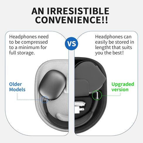 Smart Case for Apple AirPods Max 2 Supports Sleep Mode, Hard Travel Bag | Hard Organizer, Portable Carry Protective Cover, Shockproof Storage Bag for Daily Travel, Fits AirPods Max 2&1 Headphones in Kuwait