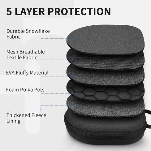Smart Case for Apple AirPods Max 2 Supports Sleep Mode, Hard Travel Bag | Hard Organizer, Portable Carry Protective Cover, Shockproof Storage Bag for Daily Travel, Fits AirPods Max 2&1 Headphones in Kuwait