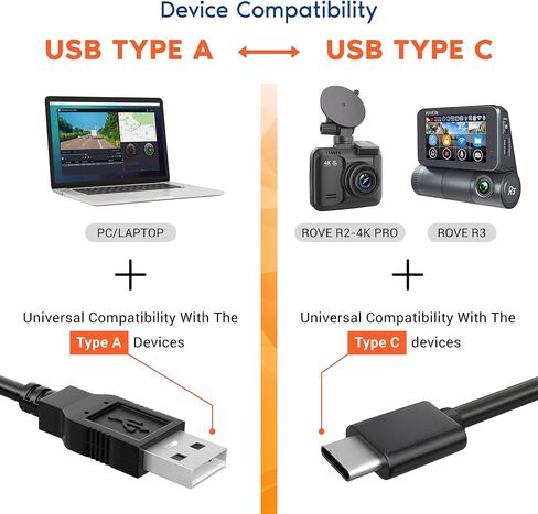روف كيبل بيانات USB-C التيميت بطول 2.2 قدم لتوصيل R3 وR2-4K برو داش كام بجهاز الكمبيوتر الخاص بك وماك in Kuwait