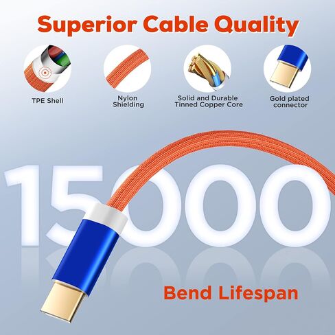 USB C Charger Cable, 3A 60W PD (2-Pack 6.6FT) USB C to USB C Cable Nylon Braided Type C Fast Charging Cable for MacBook Air/Pro, iPad Mini 6,Pro/Air, Samsung Galaxy S23 Ultra, Switch (USB 2.0) in Saudi Arabia