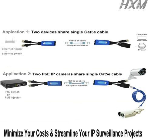 8 Pair PoE Ethernet Splitter, Cat5 Combiner, RJ45 Sharing Kits for IP Security Camera Surveillance System-16Pack in Saudi Arabia