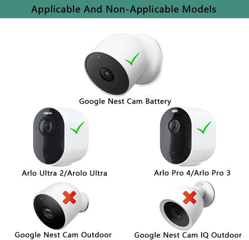 Anti-Theft Security Chain Compatible with Google Nest Cam (Battery) Camera | 2 Pack Anti-Drop Security Chain for Tapo C425/C460,Enhanced Camera Protect Bundle Function,Including Installation Tools in Saudi Arabia