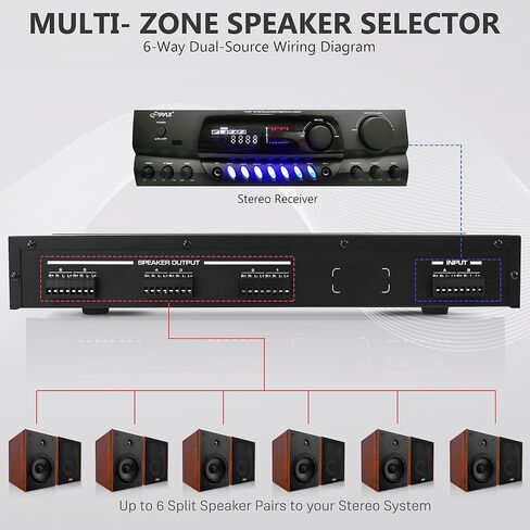 Pyle 6 Channel High Power Stereo Speaker Selector with Volume Control - Rugged and Durable Housing Construction, Cabinet Heat Sink, Plug and Play Easy Install - PLSHVC612 in Kuwait