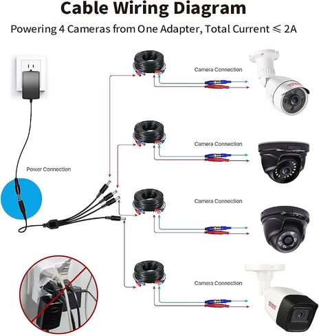 محول إمداد الطاقة Tonton 12V 2A 2000MA DC US CCTV لنظام كاميرا أمان المنزل، وكاميرات المراقبة DVR NVR وIP، وإضاءة LED، وجهاز التوجيه والإلكترونيات المنزلية in Saudi Arabia