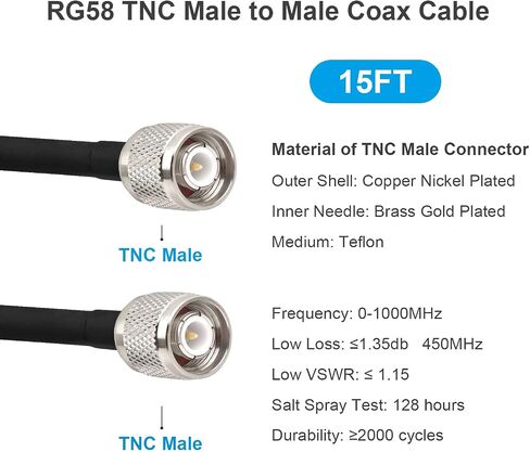 MOOKEERF TNC ذكر إلى TNC كابل محوري ذكر 25FT، 50 أوم RG58 كابل محوري مع موصلات TNC لهوائي الملاحة GPS، هوائي المسح RTK، نظام ميكروفون لاسلكي in Kuwait