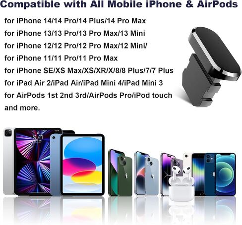 ASKUBSKU سدادات مضادة للغبار لهاتف iPhone 14 Pro Max 13 12 SE [5 عبوات]، سدادات منافذ Lightning لواقي منفذ شحن Apple، قابس مضاد للغبار لهاتف iPhone 13 Pro Max SE 12 11 X XR لـ Airpods Pro in Saudi Arabia