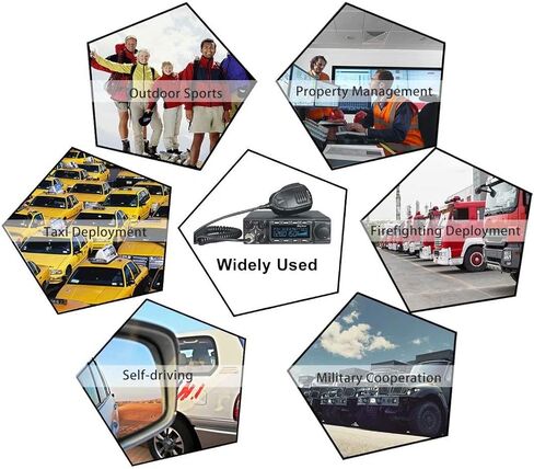 راديو AnyTone AT-6666 بطول 10 متر للشاحنة، مع وضع SSB(PEP)/FM/AM/PA، خرج طاقة عالي 15 وات AM، 45 وات FM، 60 وات SSB (PEP) in Kuwait