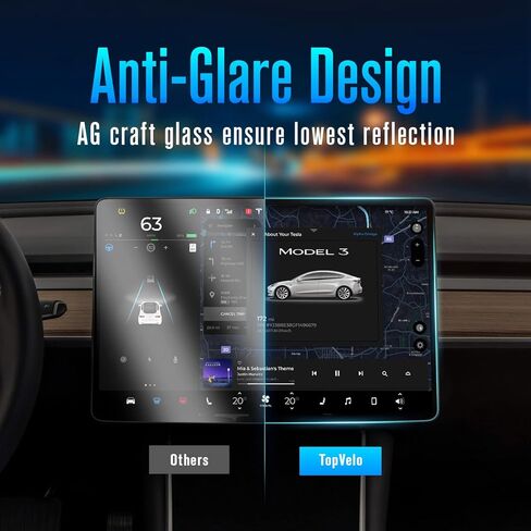 TopVelo 2-Packs Tempered Glasses Screen Protector for Tesla Model 3 / Model Y, Accessories for Model 3/Y Dashboard Touchscreen, 9H Anti-finger Anti Scratch Matte Screen Protector 2022 in Kuwait