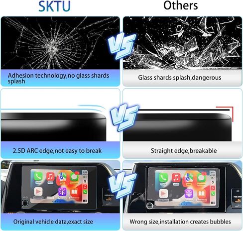 SKTU for 2025 2026 Toyota 4Runner Screen Protector 14 Inch for 2025+ Toyota 4Runner (Limited/Platinum/TRD Pro/Trailhunter) 14-Inch Touchscreen [Ultra HD, Anti Glare&Scratch, 9H Hardness] Toyota 4Runner 2025 2026 Accessories in Saudi Arabia