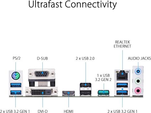 Asustek Computer Prime A520M-E AMD A520 (Ryzen AM4) Micro ATX Motherboard with M.2 Support, 1 Gb Ethernet, HDMI/DVI/D-Sub, SATA 6 Gbps, USB 3.2 Gen 2 Type-A in Saudi Arabia